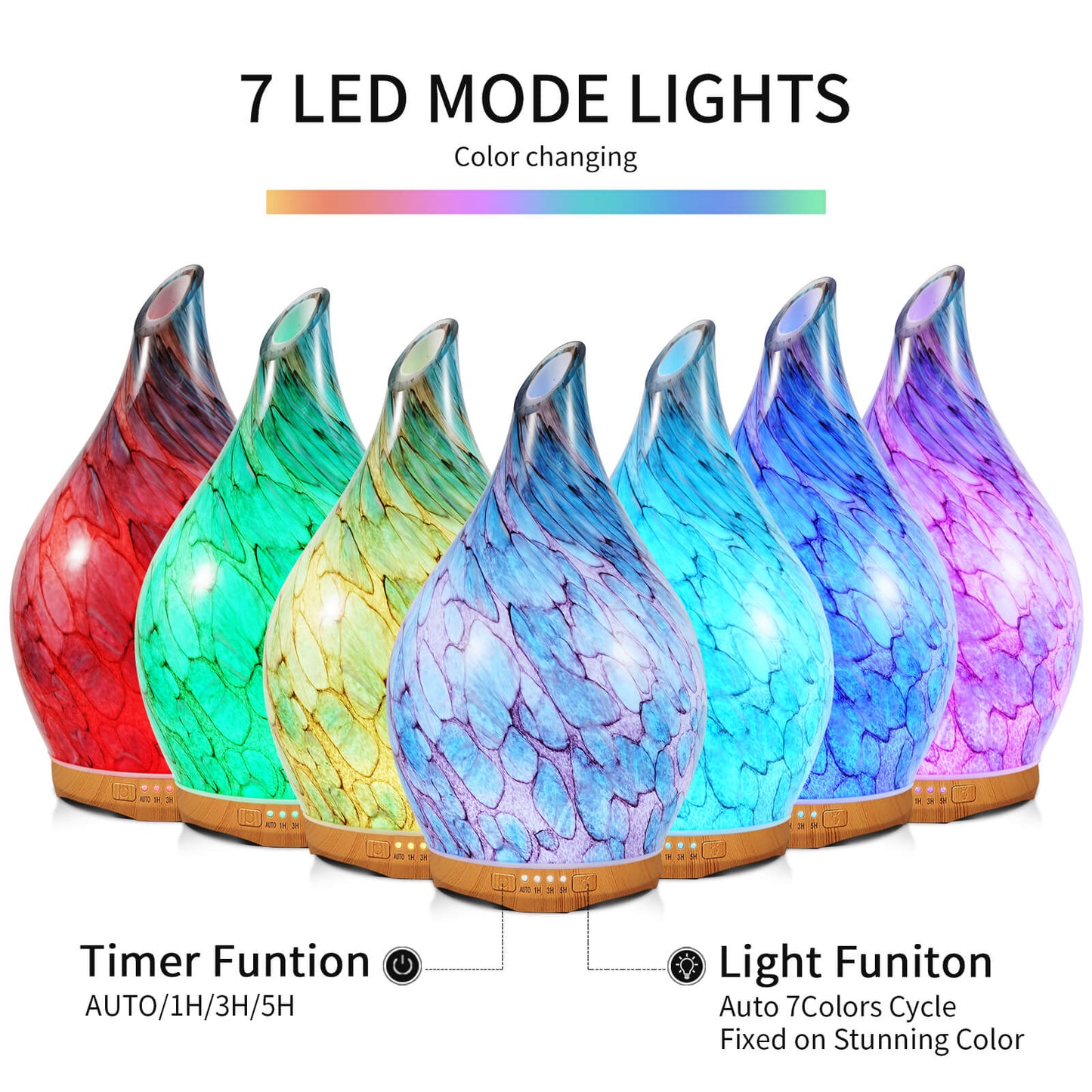 Porseme 280ml Essential Oil Diffuser Glass Color Changing Aroma Air Diffusers Aromatherapy Ultrasonic Cool Mist Humidifier with Remote Control 7 Running Hours Waterless Auto-Off (Light Blue)